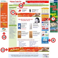 Hiển thị chi tiết cho Lựa chọn vị trí đặt banner quảng cáo Hình ảnh cho bài viết Lựa chọn vị trí đặt banner quảng cáo